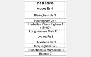 Le groupe de championnat des  Seniors A 